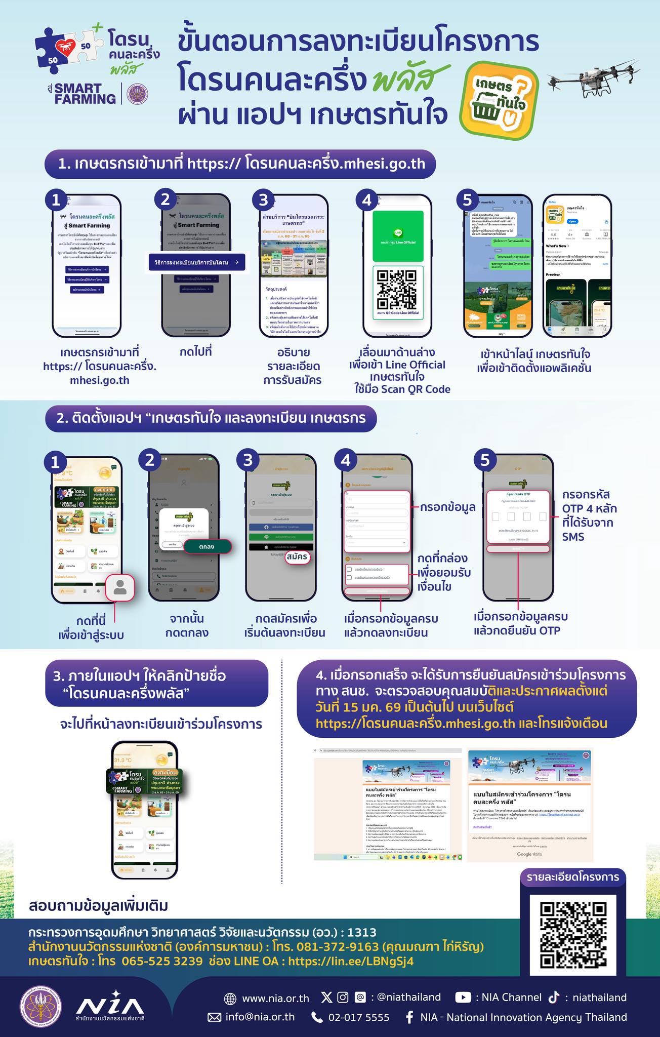 Half-Half Drone Subsidy.jpg